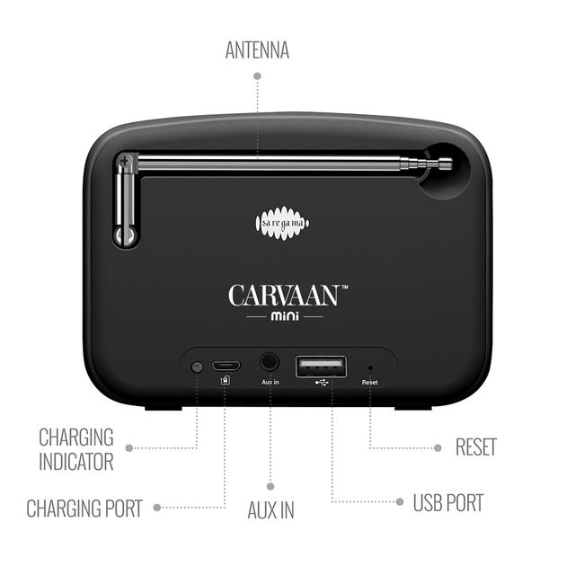 Carvaan Saregama Mini Legends Hindi Music Player - with Bluetooth/FM/AM/AUX